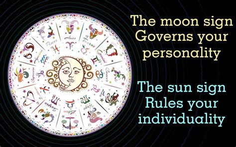 Should I date someone whose sun sign is the same as my moon sign?