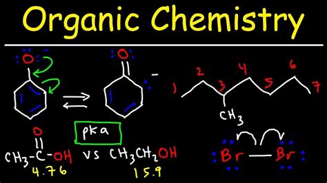 Should I do organic chemistry first?