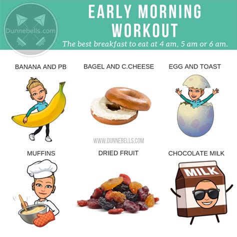 Should I eat before an early morning workout?