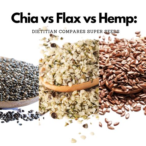 Should I eat chia or hemp seeds?