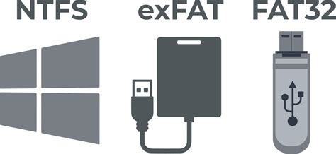 Should I format Linux in exFAT or NTFS?