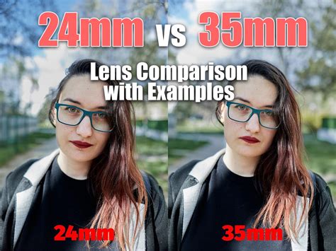 Should I get a 24mm lens?