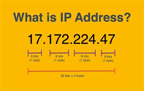 Should I have 2 IP addresses?