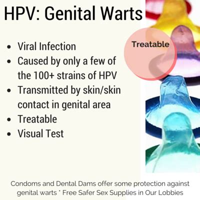 Should I just leave my genital warts?