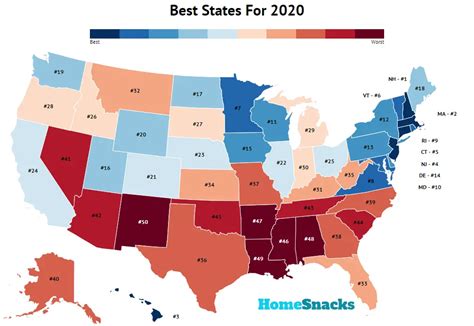 Should I live in US or Canada?