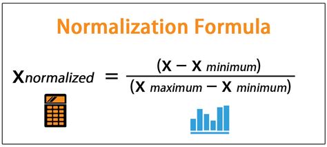 Should I normalize data for k-means?