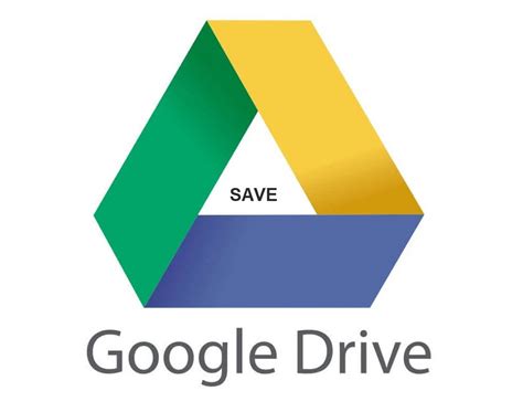 Should I save photos to Google Drive or photos?