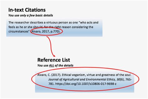 Should I say citations or references?