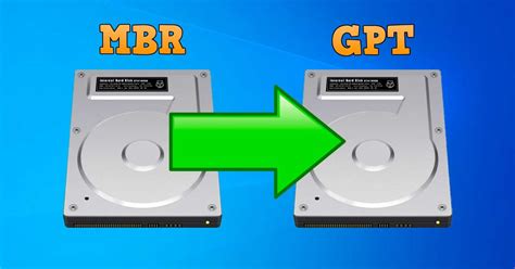 Should I set disk as MBR or GPT?