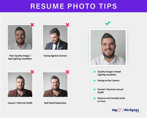 Should I smile in my resume photo?