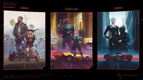 Should I start Cyberpunk 2077?