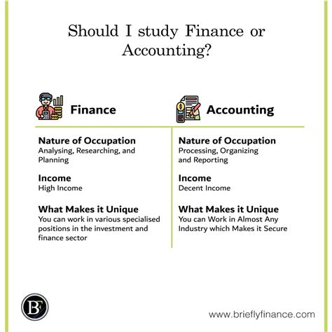 Should I study accounting and finance?