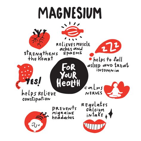 Should I take magnesium in the morning or at night?