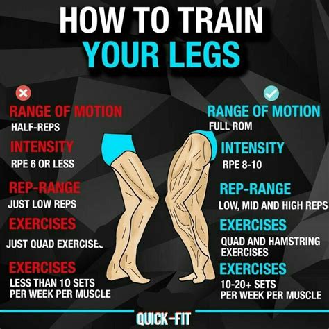 Should I train legs or run?