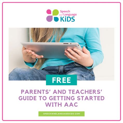 Should I use AAC?