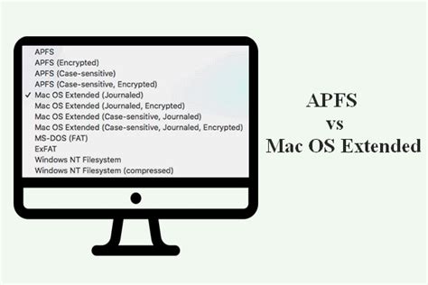 Should I use APFS format or exFAT for Mac?