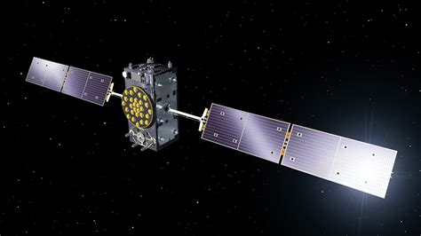 Should I use GLONASS or Galileo?