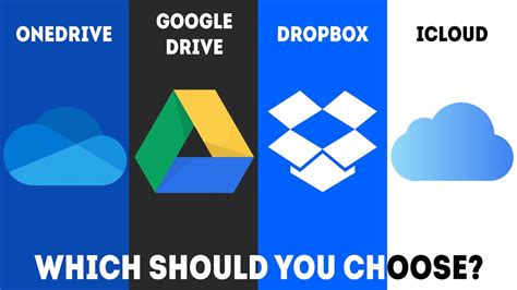 Should I use OneDrive or Google Drive?