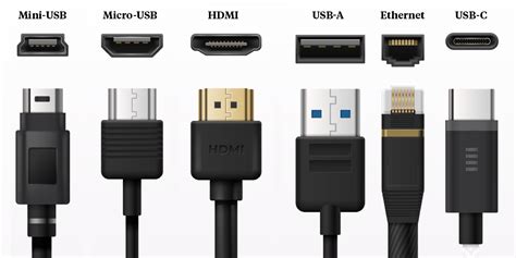 Should I use USB or HDMI?