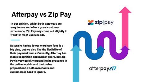 Should I use Zip or AfterPay?