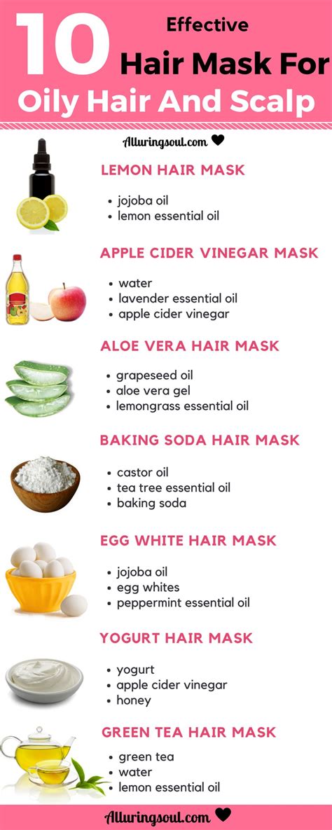 Should I use a hair mask if I have oily hair?
