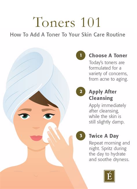 Should I use a toner if I have acne?