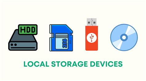 Should I use cloud or local storage?