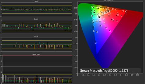 Should I use sRGB for gaming?