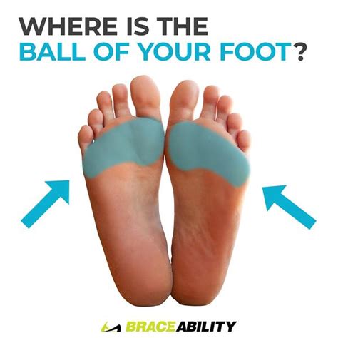 Should I walk on balls of feet?