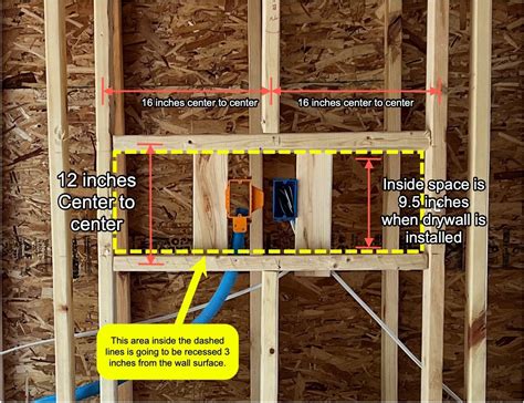 Should TV be mounted on drywall or stud?