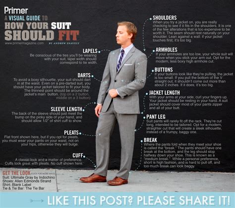 Should a blazer feel tight?