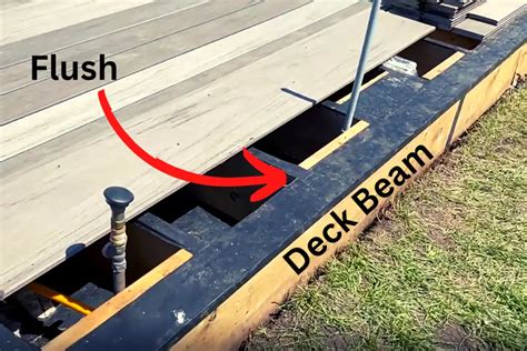 Should a deck be flush with the house?