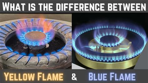 Should a gas flame be blue or yellow?