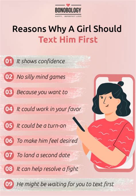 Should a girl text first?