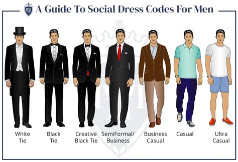 Should a man wear a dress?