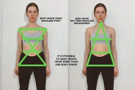 Should a woman's shoulders be wider than her hips?