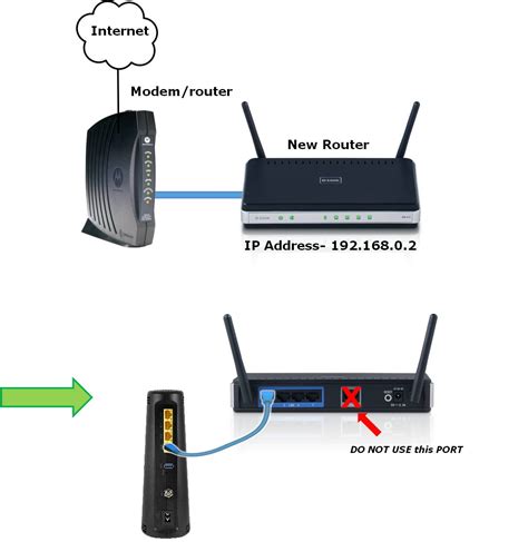 Should both routers be in bridge mode?