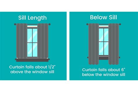 Should curtains go to floor or sill?