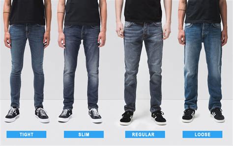 Should guys wear skinny or slim jeans?
