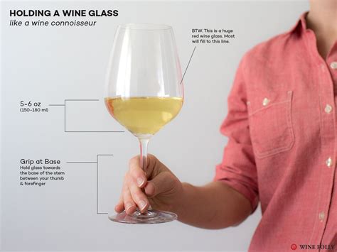 Should men drink white wine?