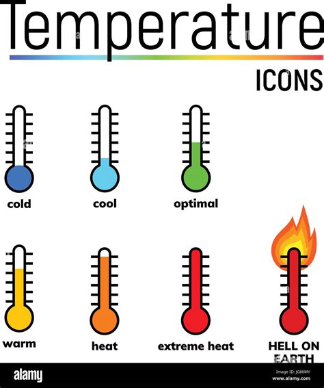 Should stock be hot or cold?