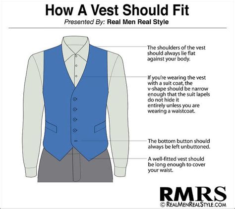 Should waistcoat be smaller than jacket?
