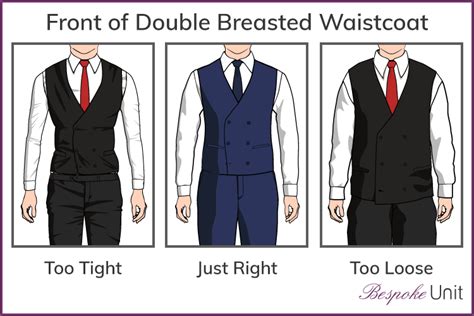 Should waistcoat be tight?