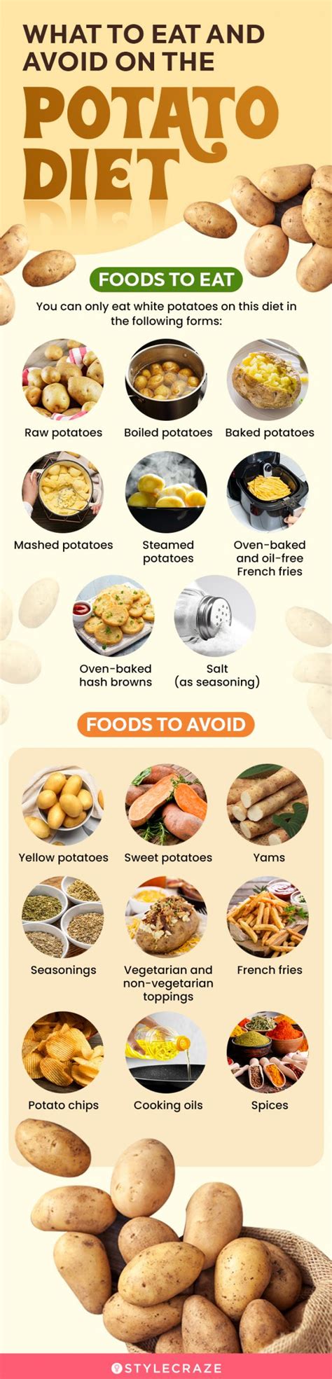 Should you avoid potatoes on a diet?