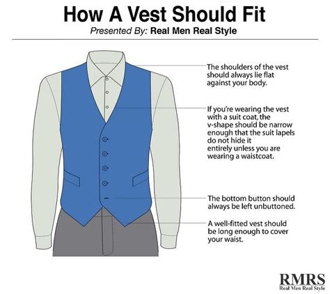 Should you button your waistcoat?