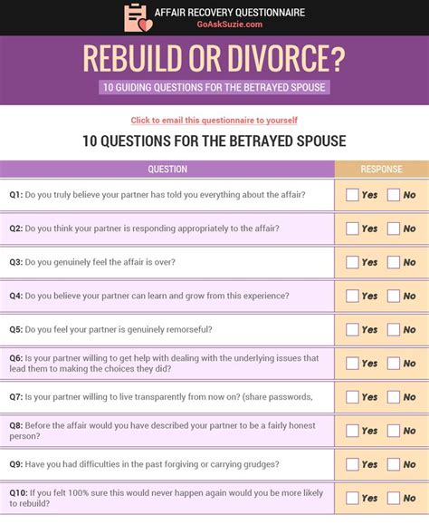 Should you divorce after cheating?