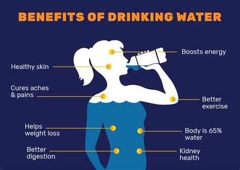 Should you drink water slowly?