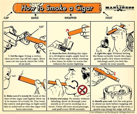 Should you drink water while smoking a cigar?