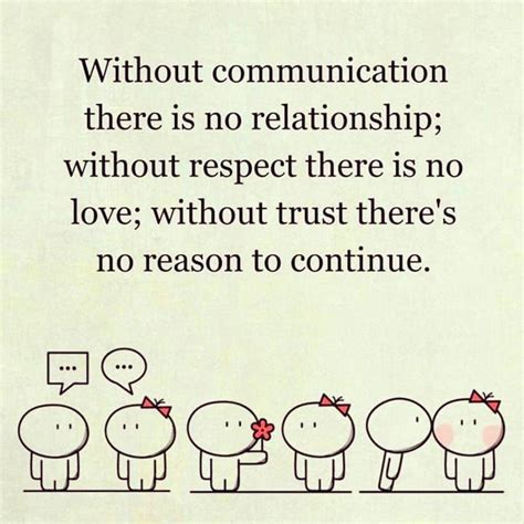 Should you end a relationship if there is no communication?