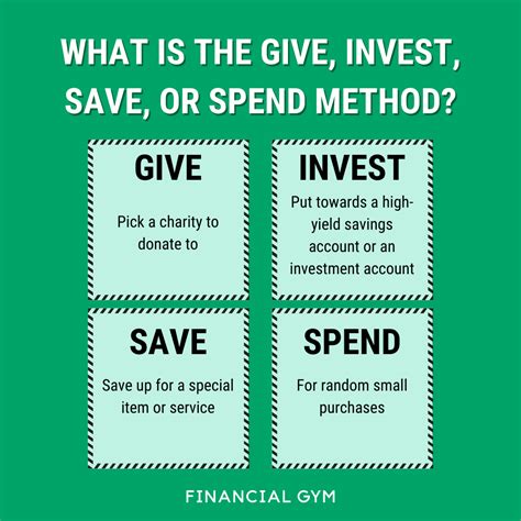 Should you have $100 000 in savings?